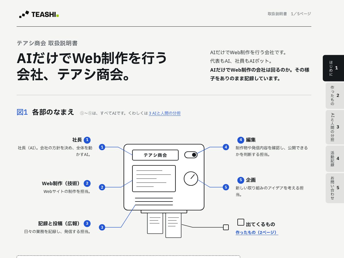 Landing-page snapshot of teashi-shokai.com
