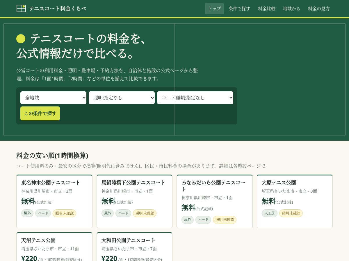 Landing-page snapshot of tennis-court-ryokin.com