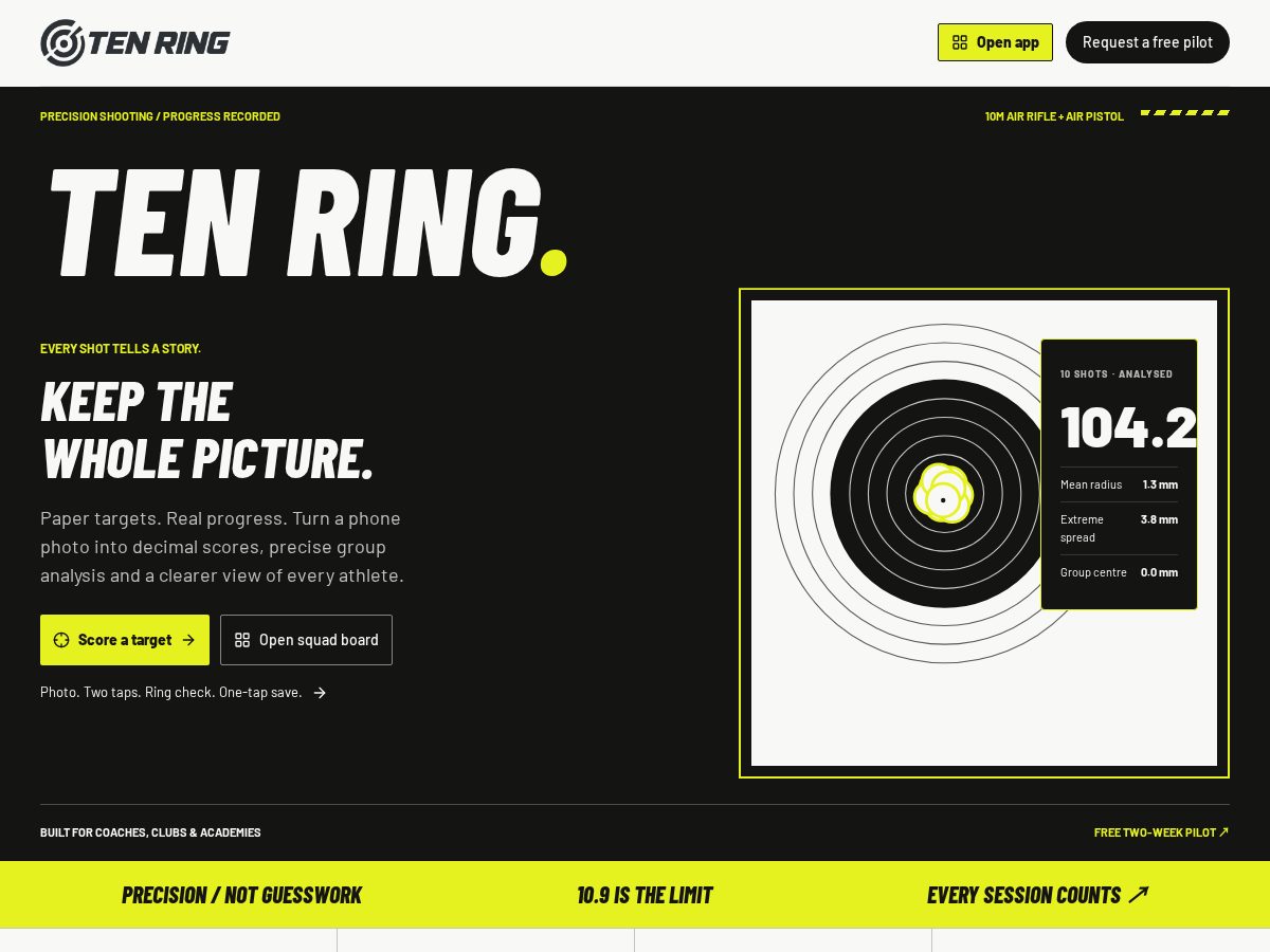 Landing-page snapshot of tenringtargets.com