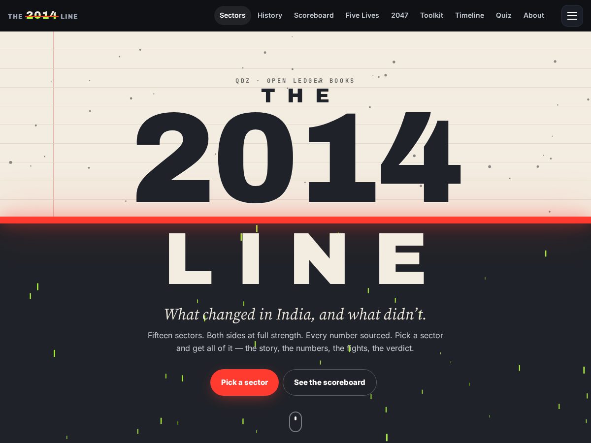 Landing-page snapshot of the2014line.com