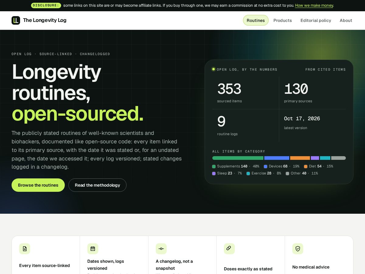 Landing-page snapshot of thelongevitylog.com