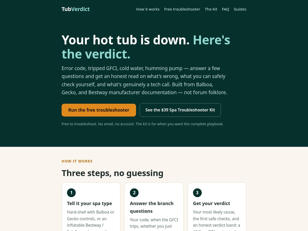 Landing-page snapshot of tubverdict.com