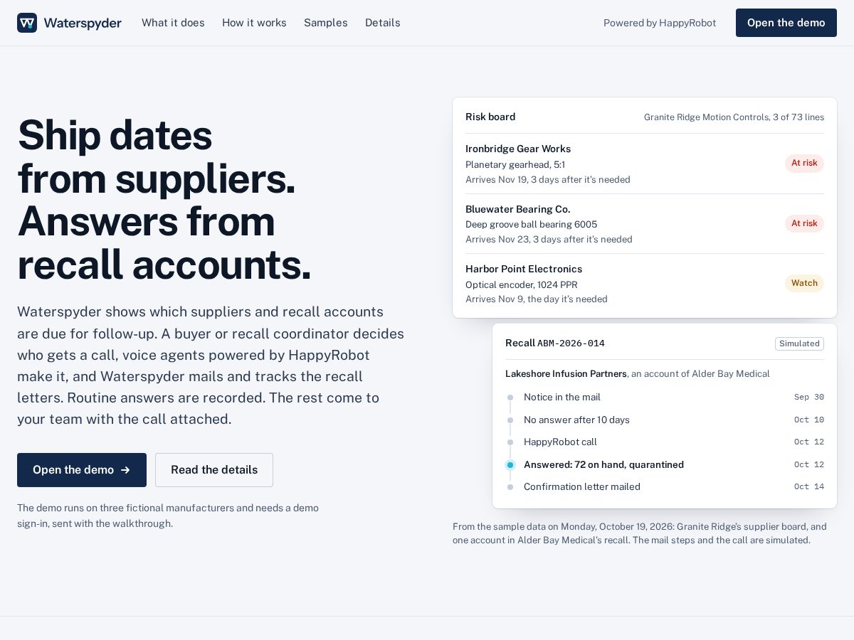 Landing-page snapshot of waterspyder.com