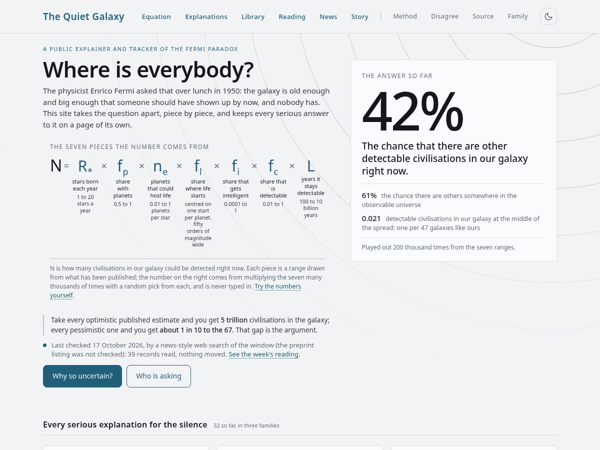Landing-page snapshot of whereareallthealiens.com