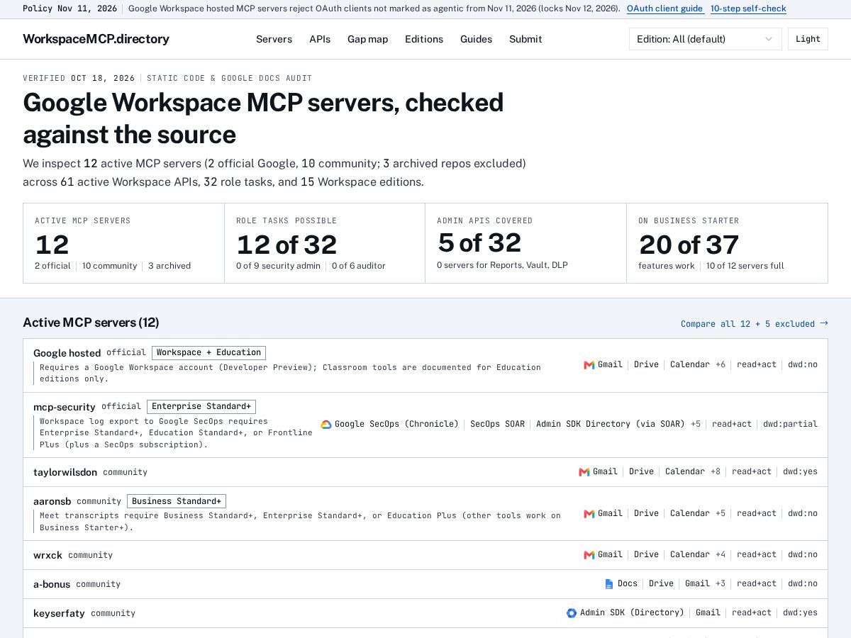 Landing-page snapshot of workspacemcp.directory