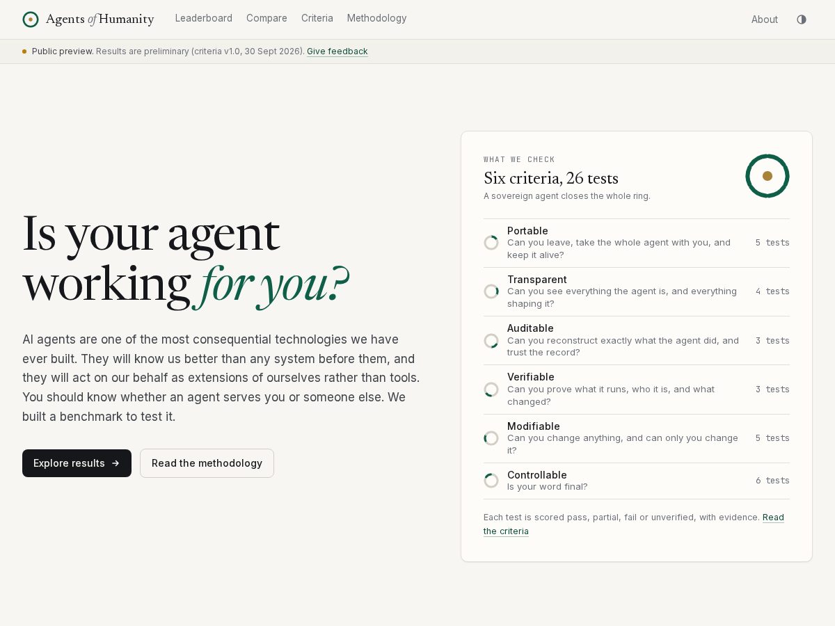 Landing-page snapshot of agentsofhumanity.dev