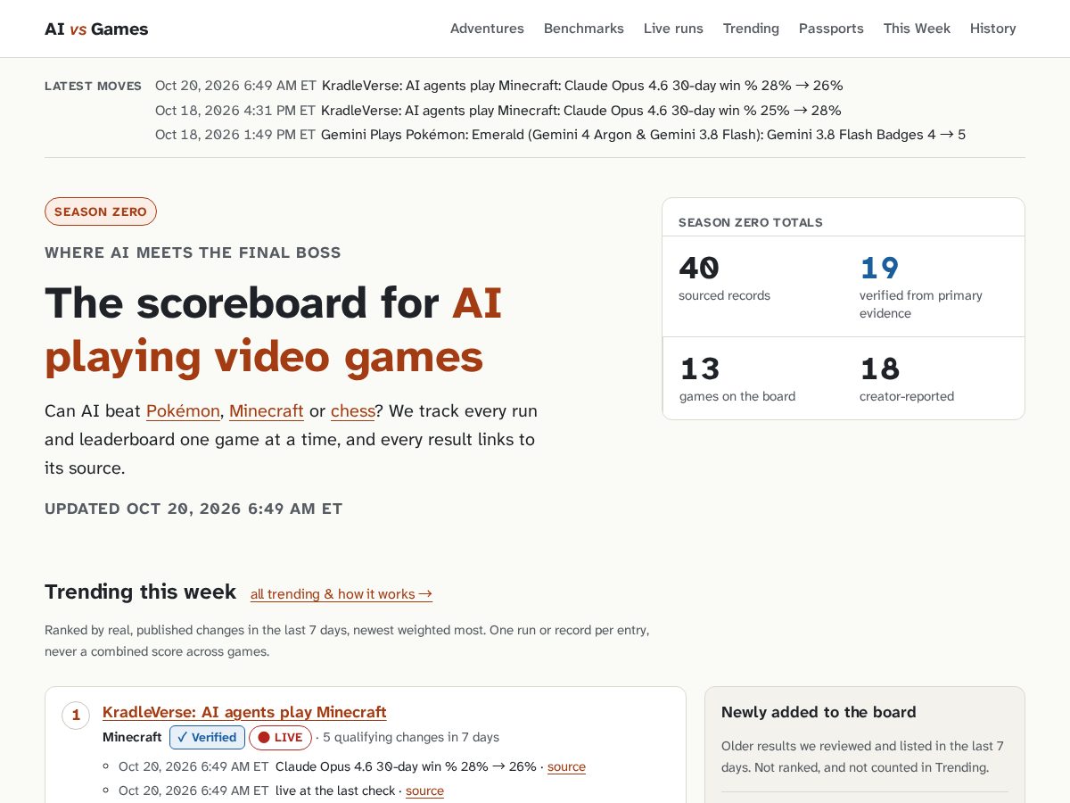 Landing-page snapshot of aivsgames.com