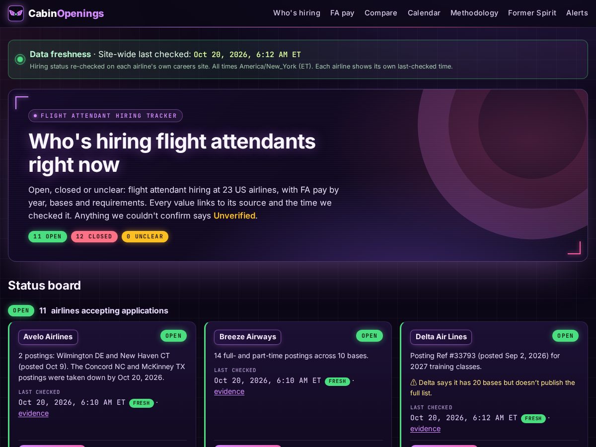 Landing-page snapshot of cabinopenings.com