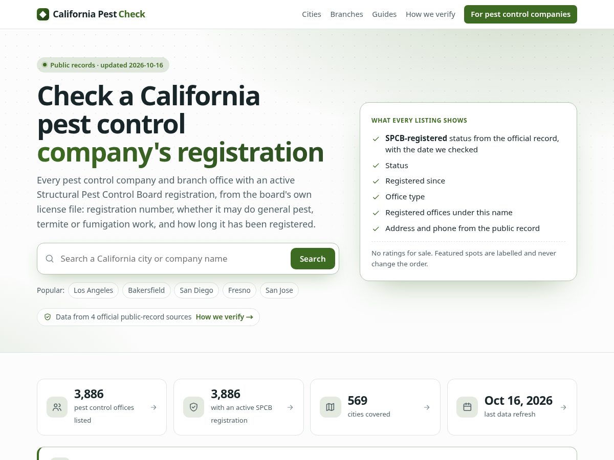Landing-page snapshot of californiapestcheck.com