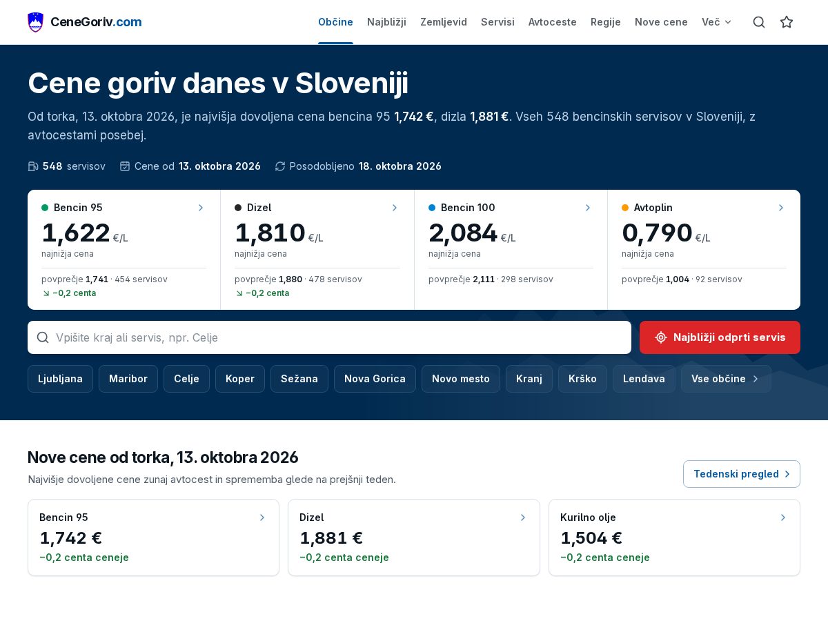 Landing-page snapshot of cenegoriv.com