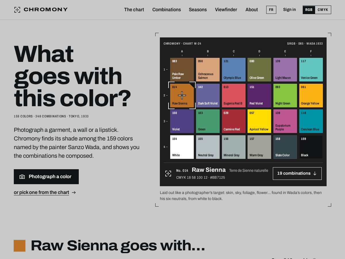 Landing-page snapshot of chromony.com