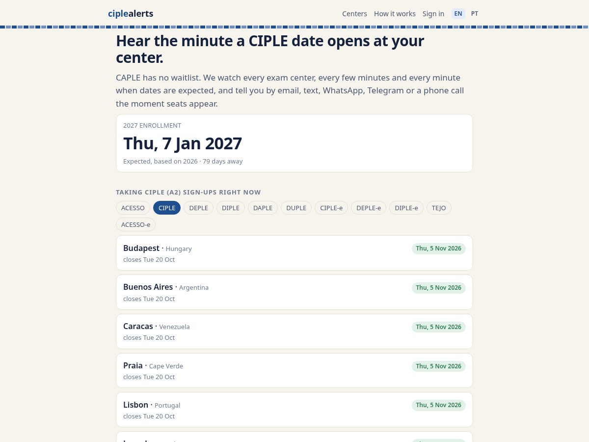 Landing-page snapshot of ciplealerts.com