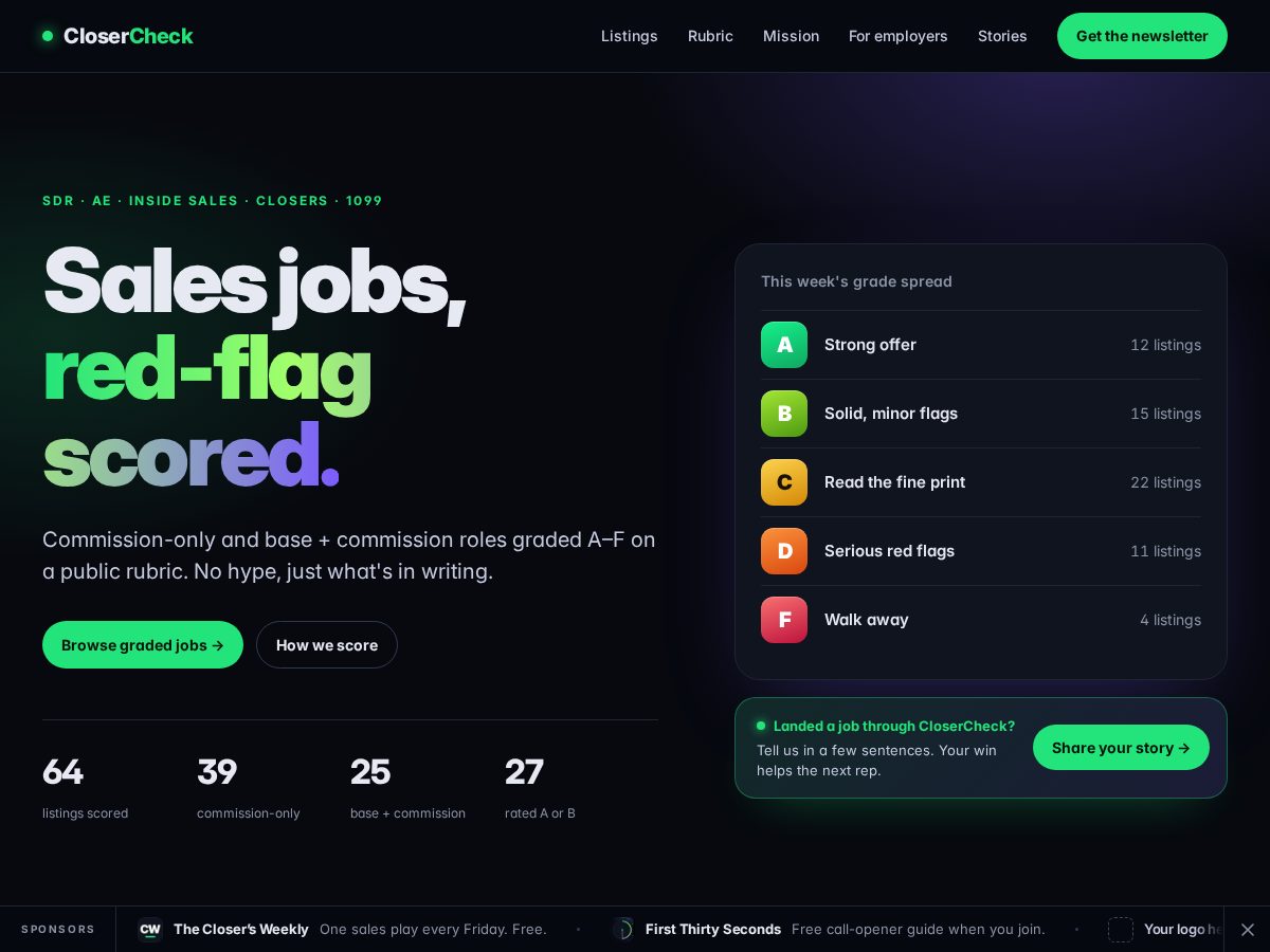 Landing-page snapshot of closercheck.com