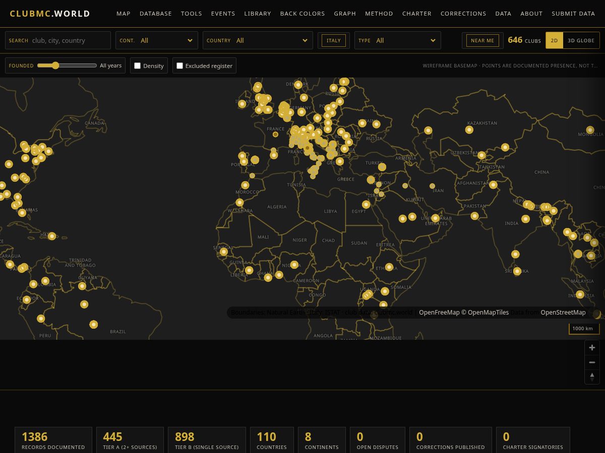 Landing-page snapshot of clubmc.world