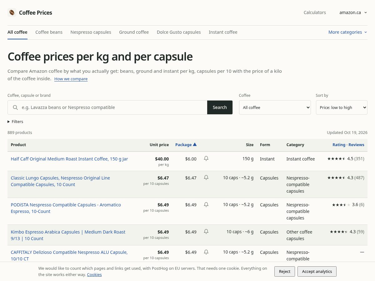 Landing-page snapshot of coffeeprices.app