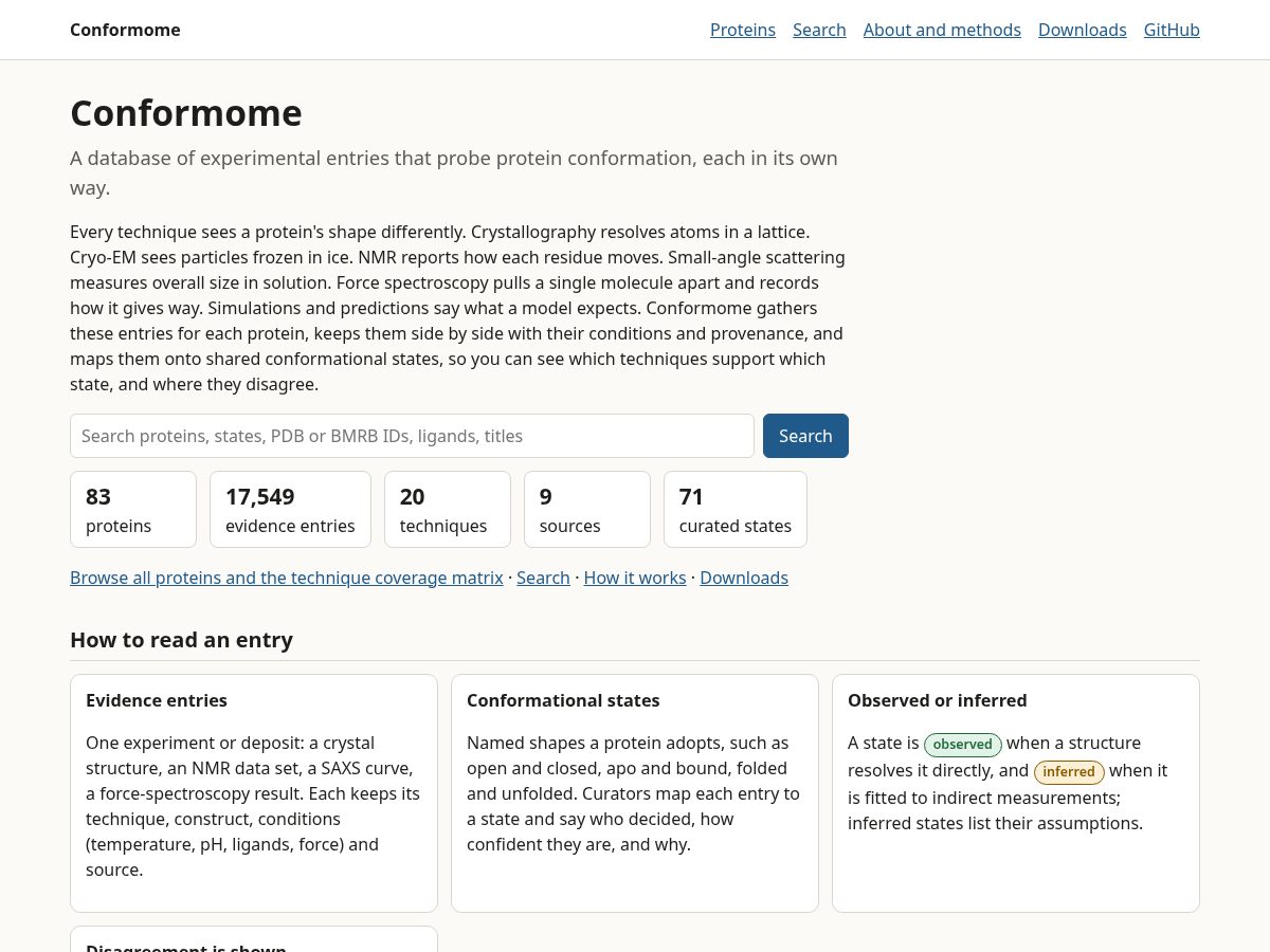 Landing-page snapshot of conformome.org