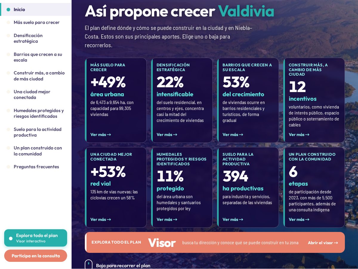 Landing-page snapshot of consultapublica.site
