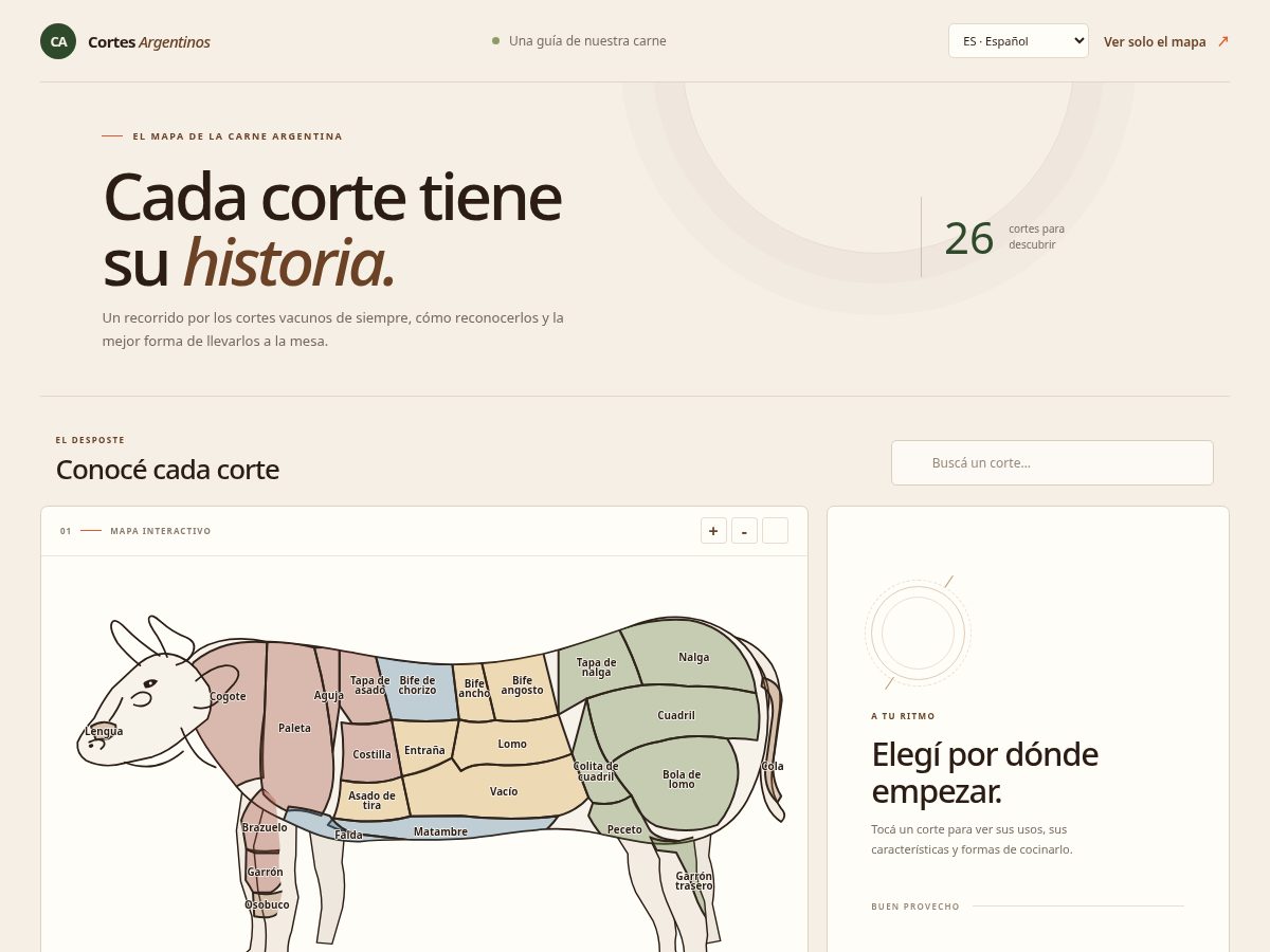 Landing-page snapshot of cortefino.fyi