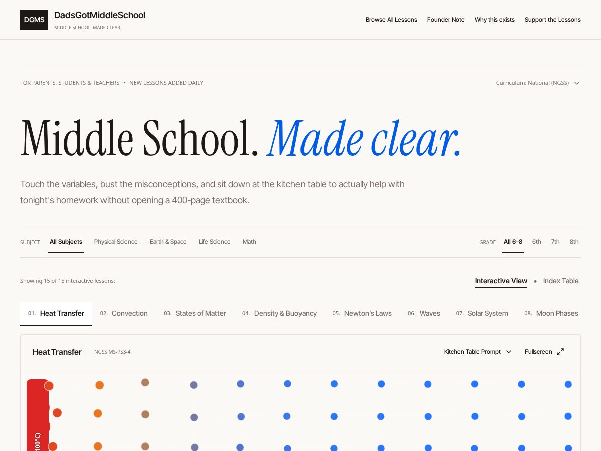 Landing-page snapshot of dadsgotmiddleschool.com