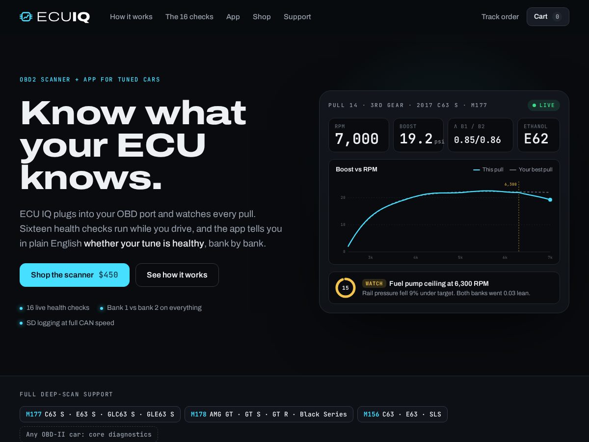 Landing-page snapshot of ecuiq.com