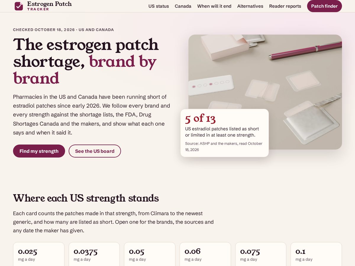 Landing-page snapshot of estrogenpatchtracker.com