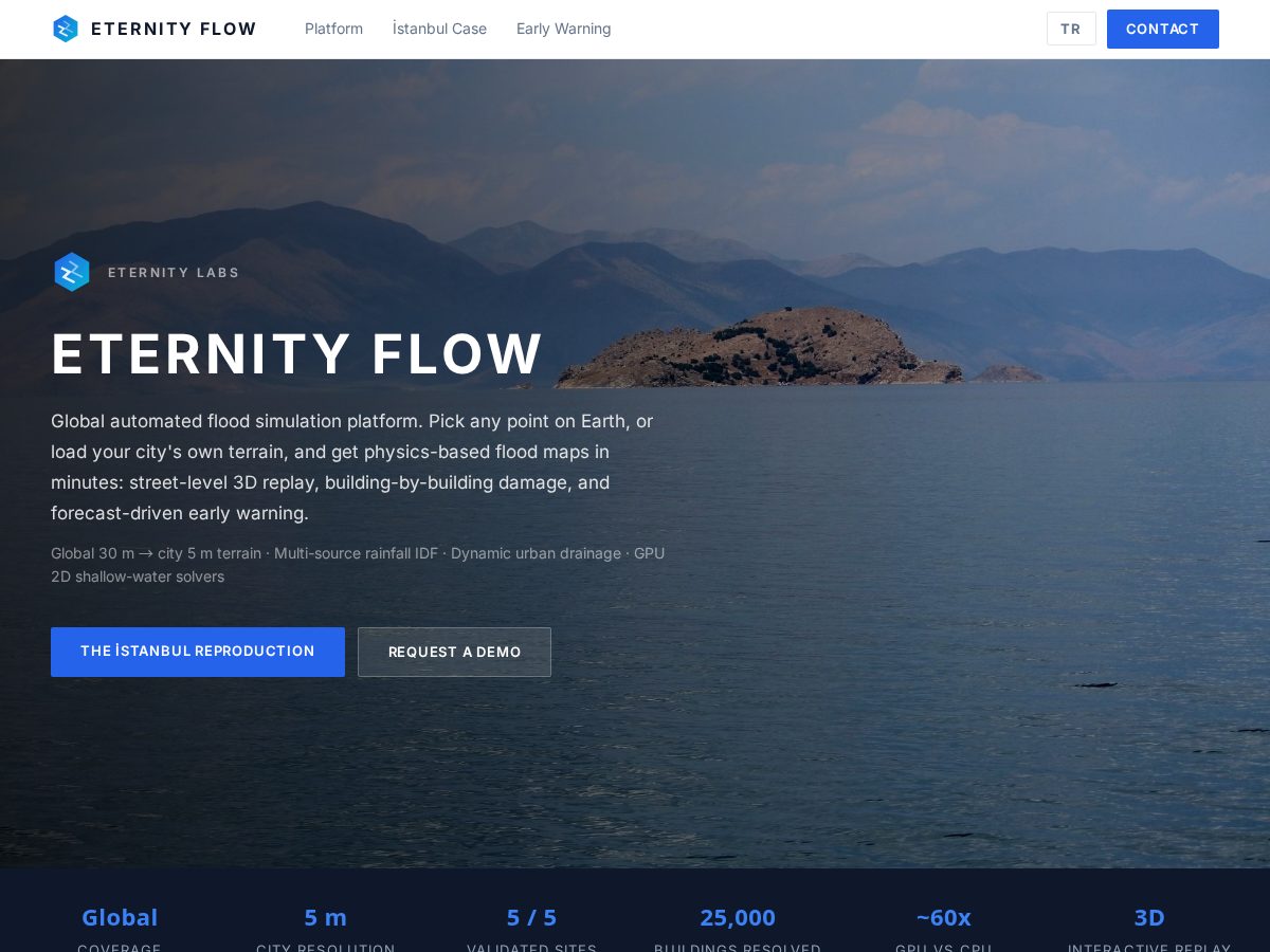 Landing-page snapshot of eternityflow.world