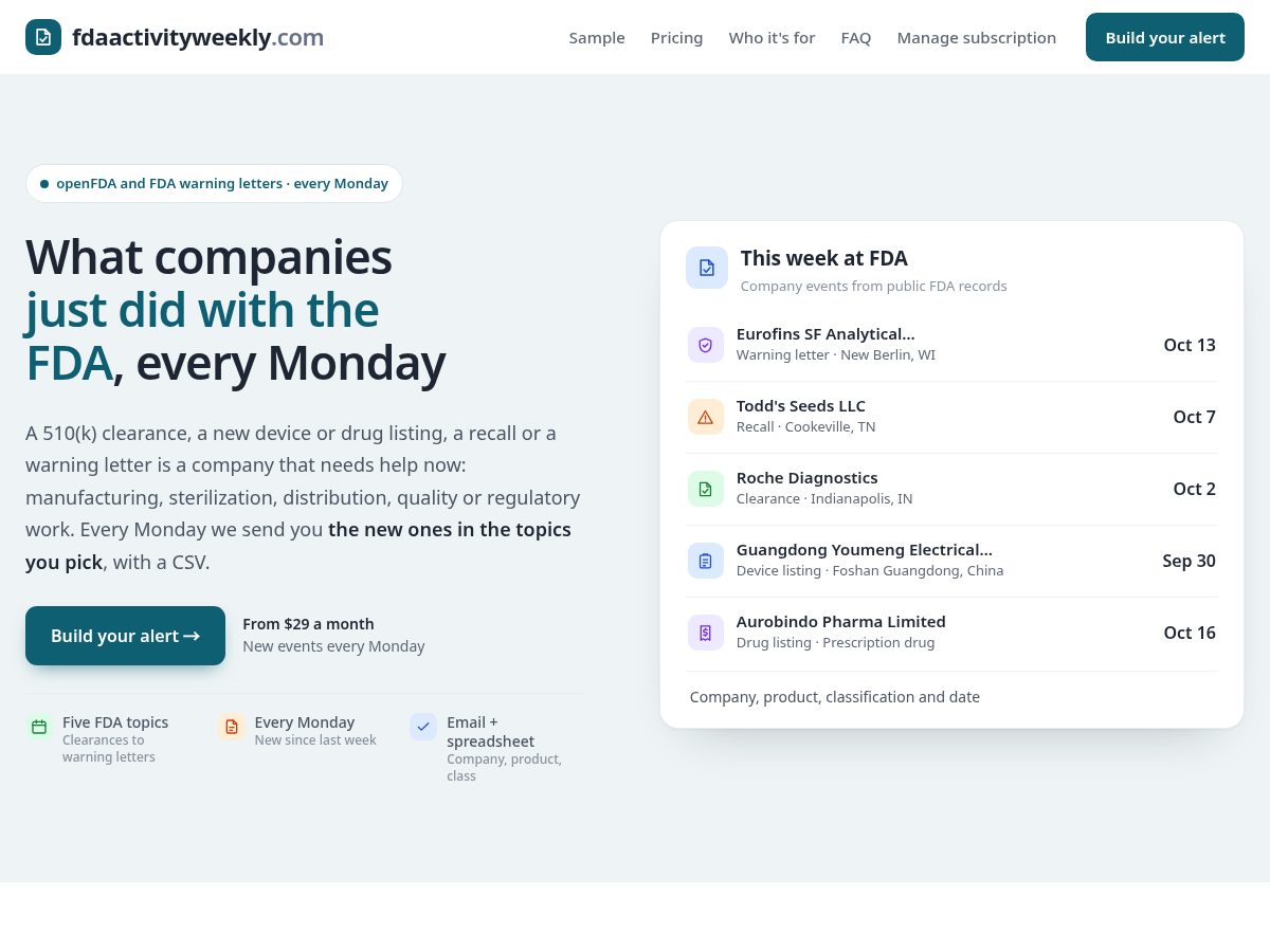 Landing-page snapshot of fdaactivityweekly.com