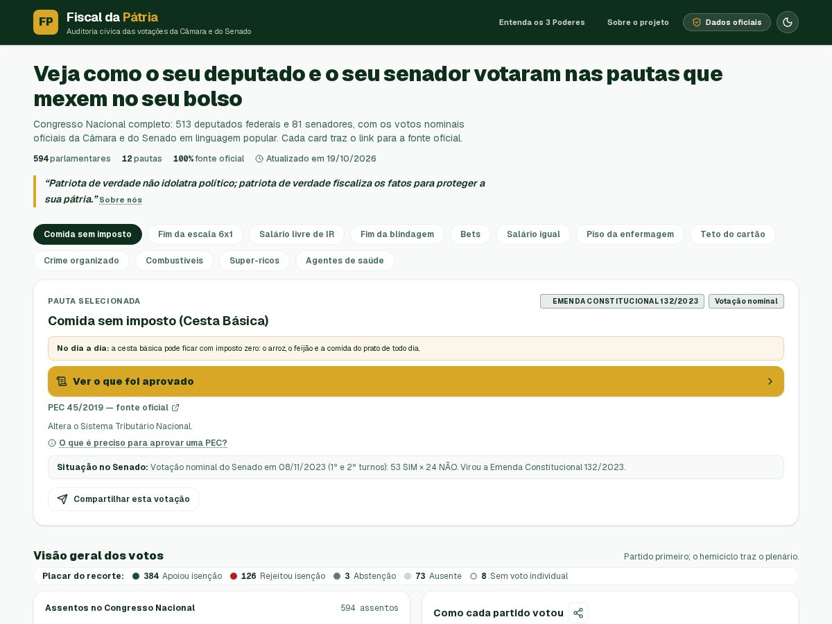 Landing-page snapshot of fiscaldapatria.org
