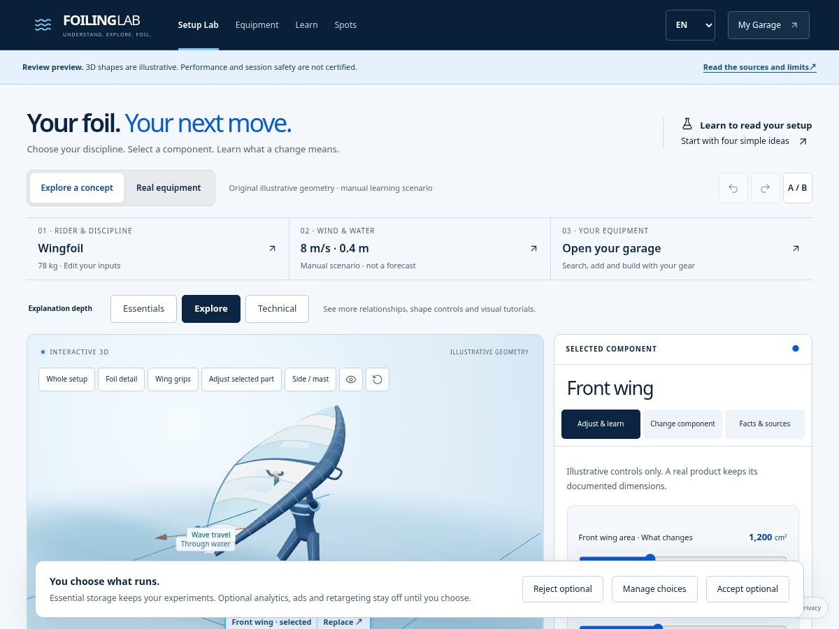 Landing-page snapshot of foilinglab.com