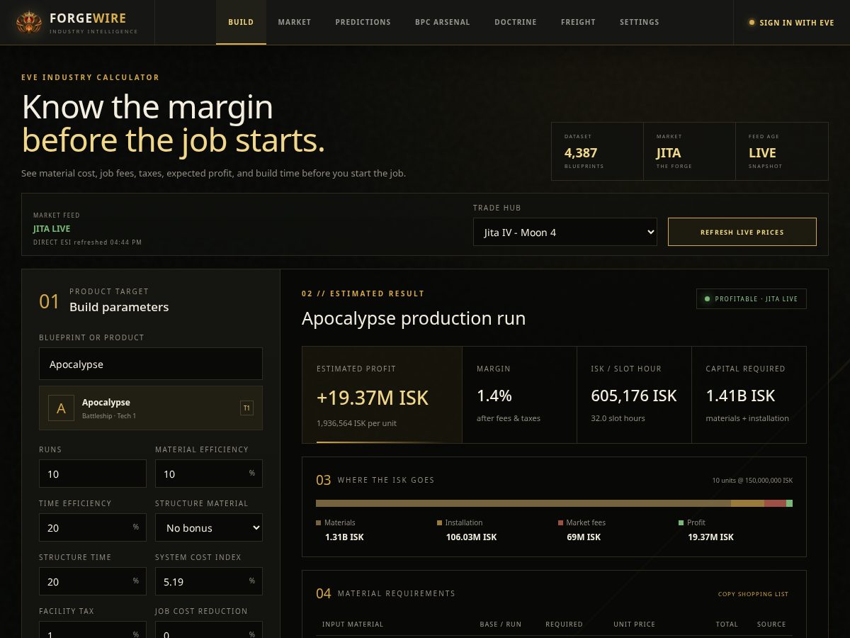 Landing-page snapshot of forgewire.space