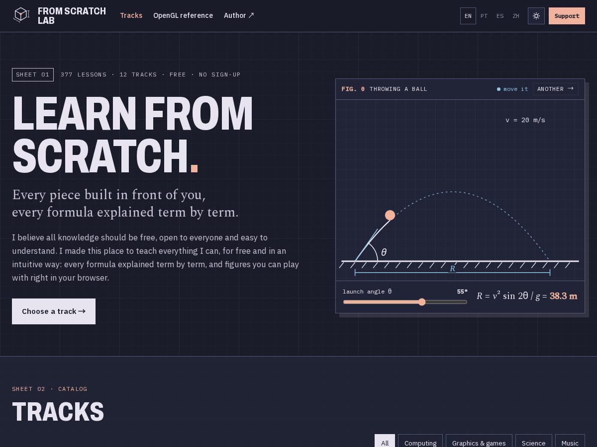 Landing-page snapshot of fromscratchlab.com