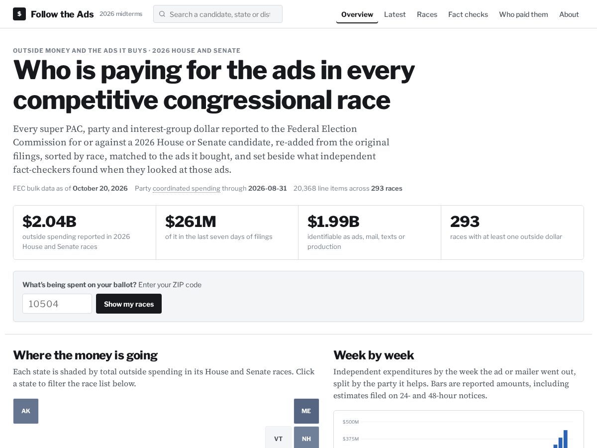 Landing-page snapshot of fundingcongress.org