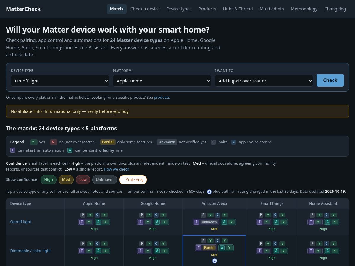 Landing-page snapshot of getmattercheck.com