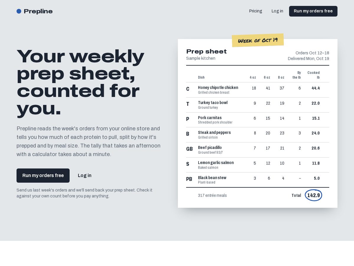 Landing-page snapshot of getprepline.com