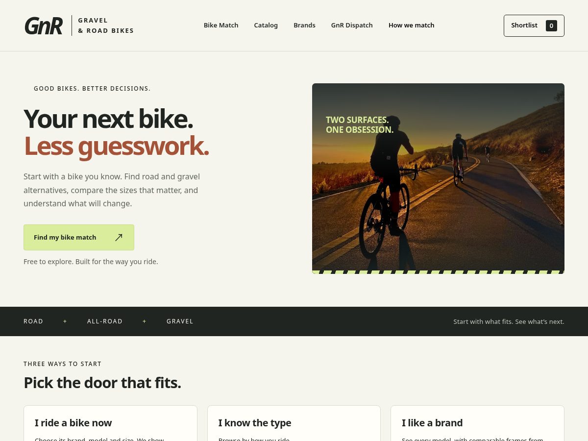 Landing-page snapshot of gnrbikes.com