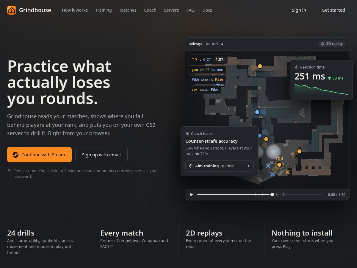 Landing-page snapshot of grindhouse.online