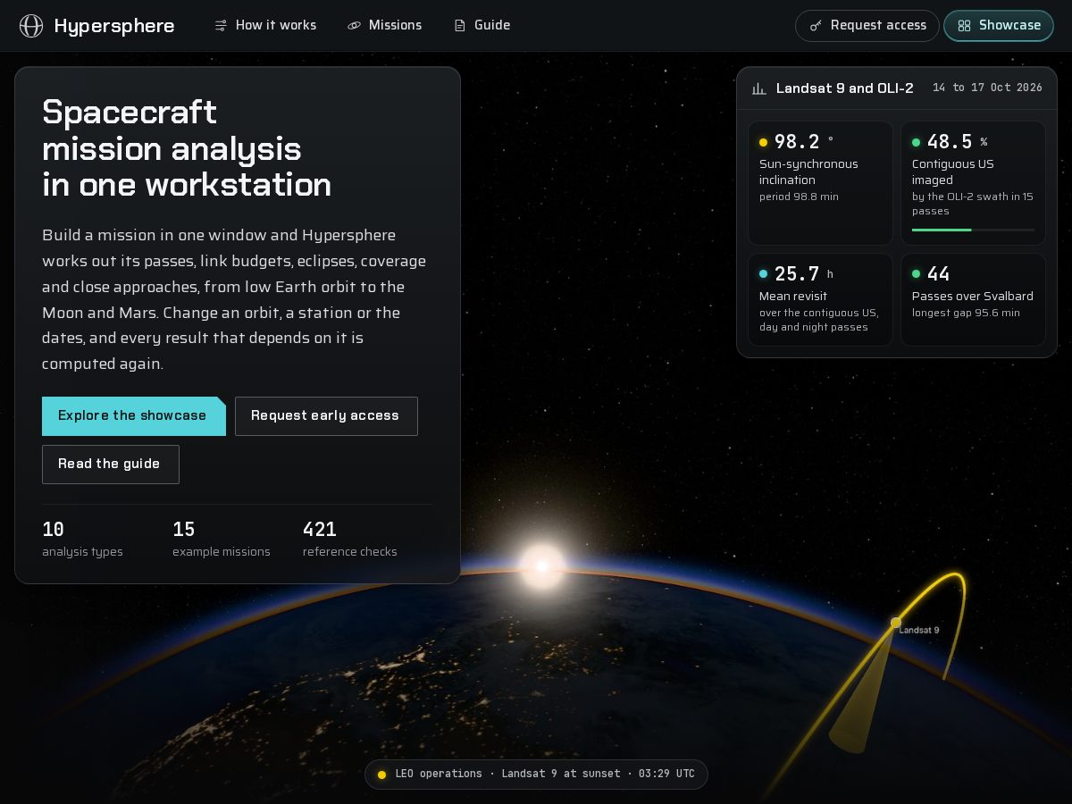 Landing-page snapshot of hypersphere.systems