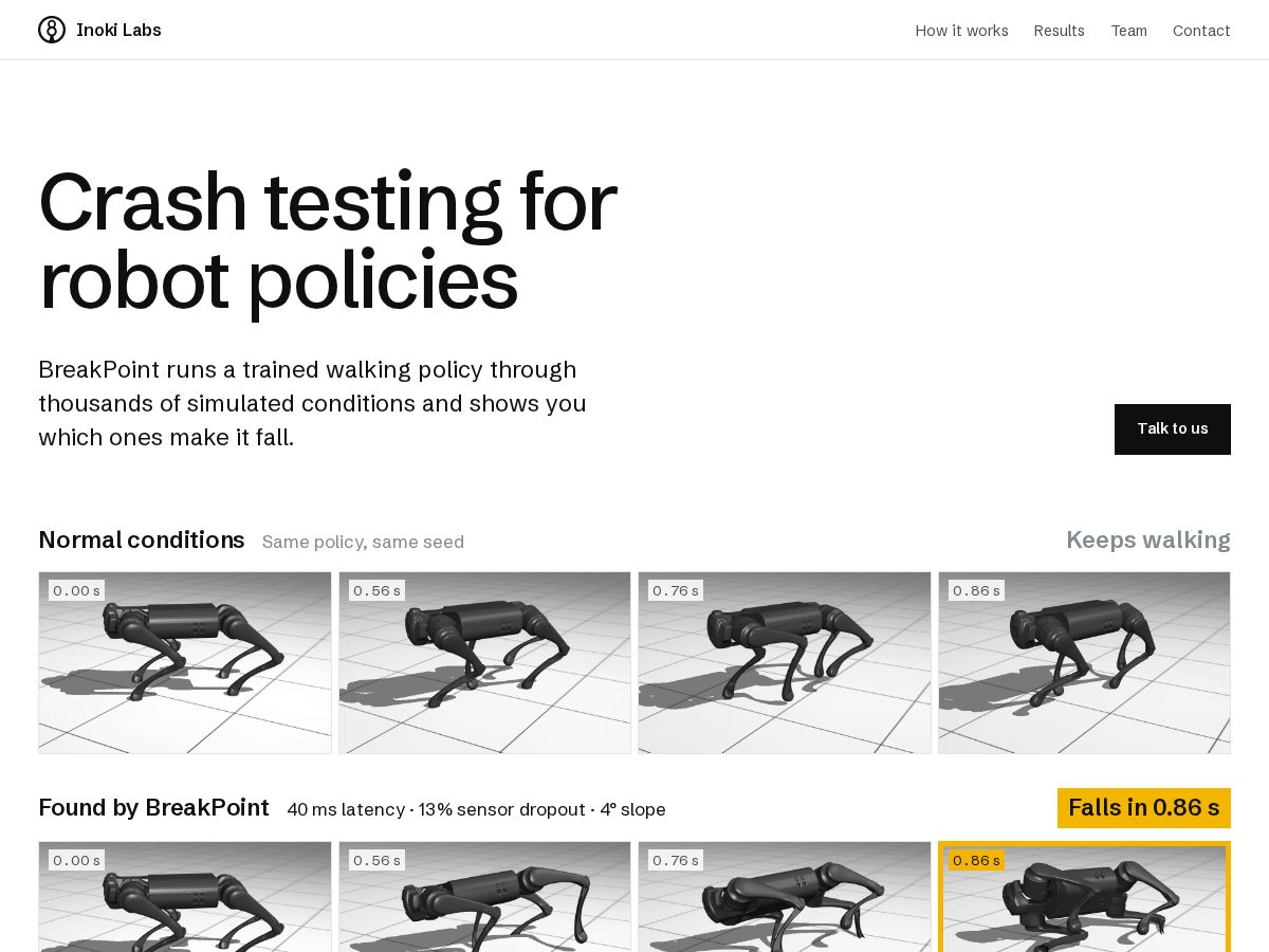 Landing-page snapshot of inokilabs.tech