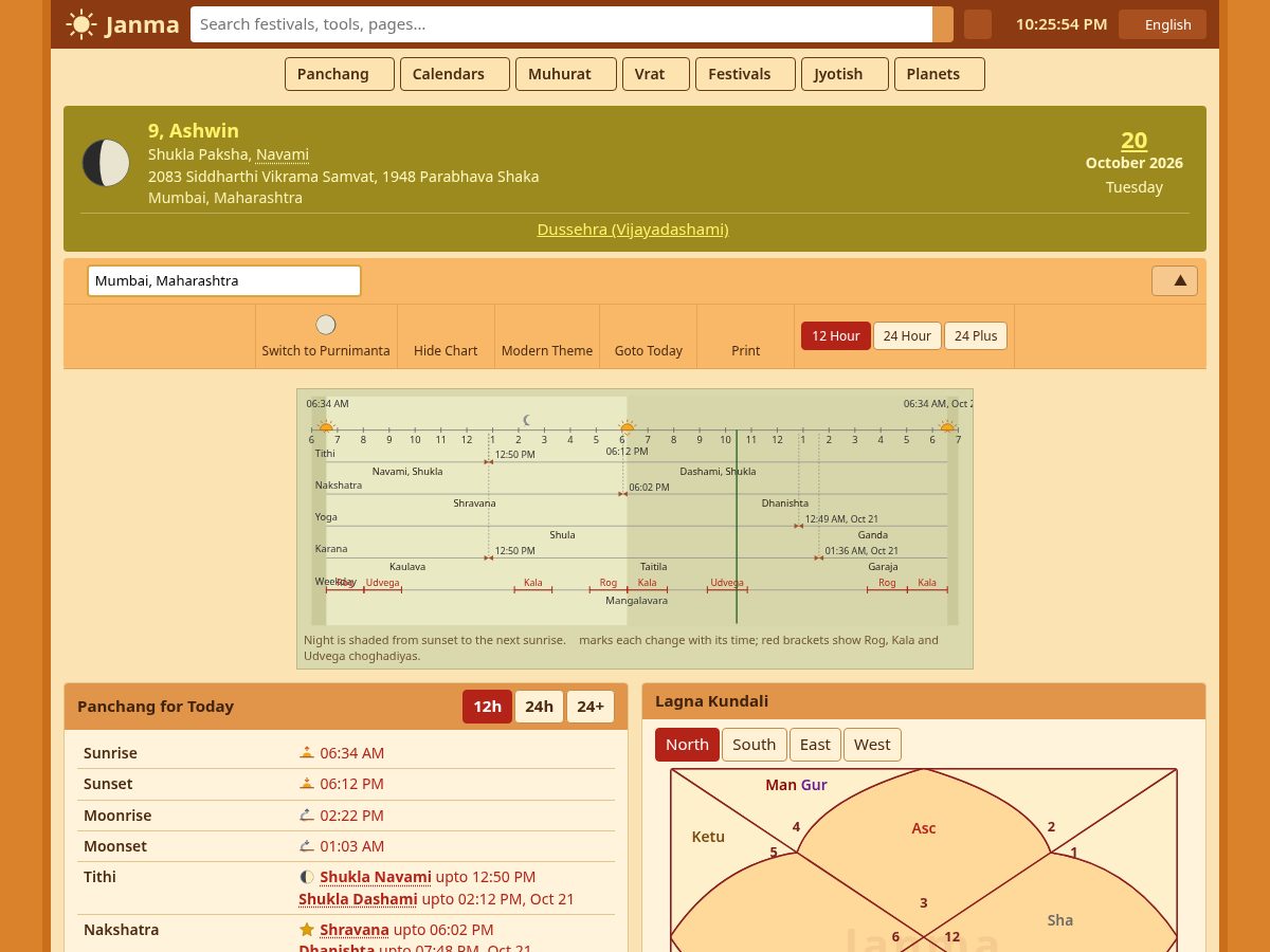 Landing-page snapshot of janmapanchang.com