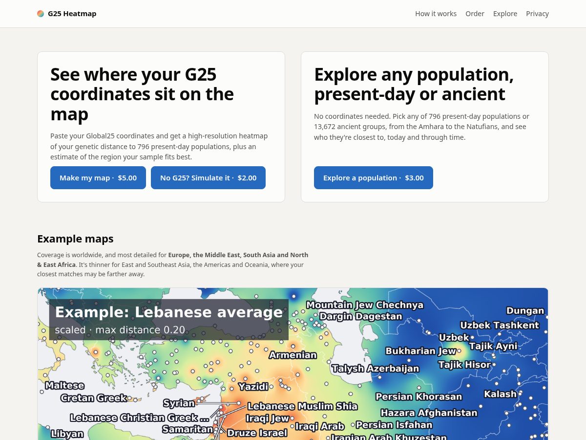 Landing-page snapshot of kinplot.com