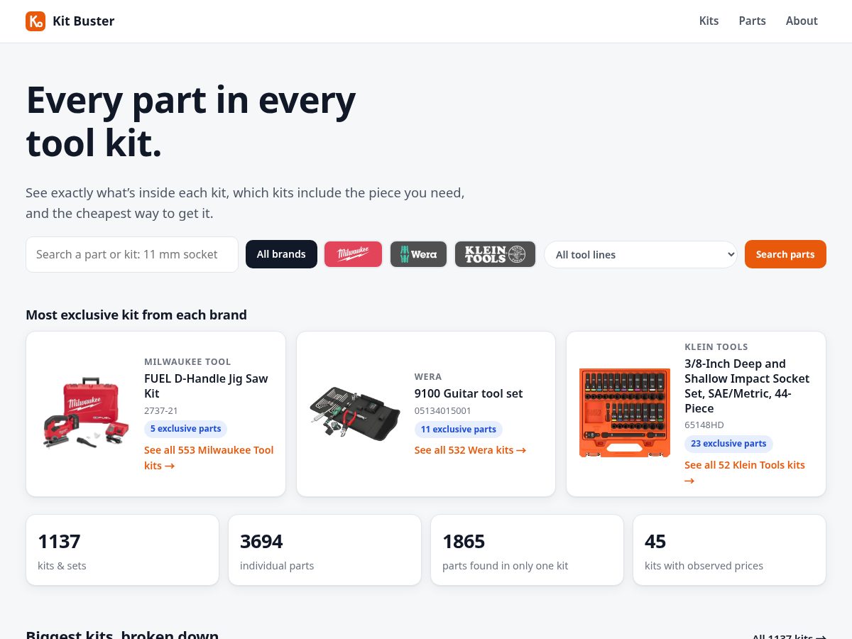 Landing-page snapshot of kitbuster.com