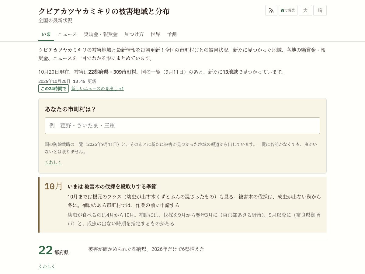Landing-page snapshot of kubiaka-now.com