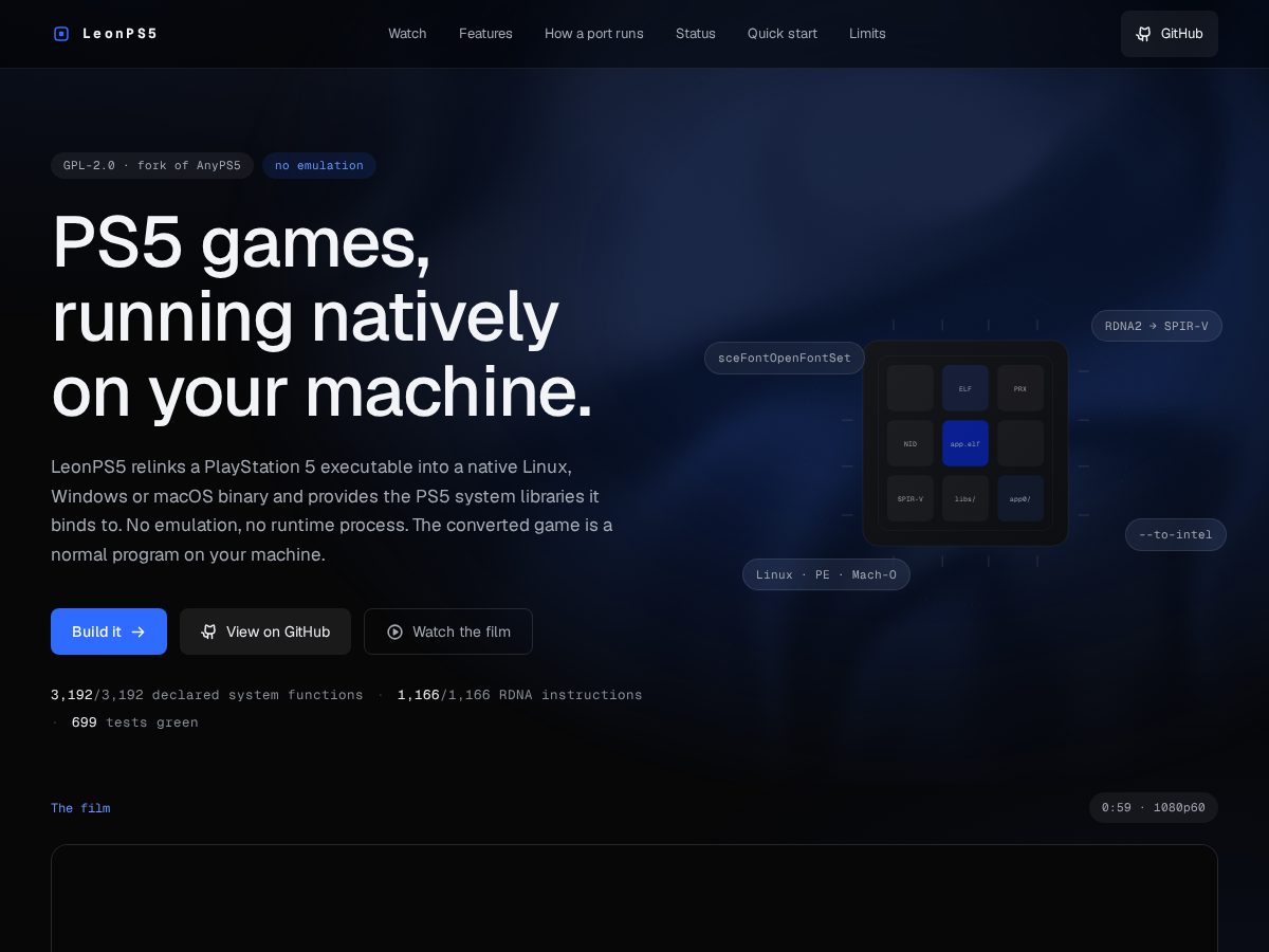 Landing-page snapshot of leonps5.bond