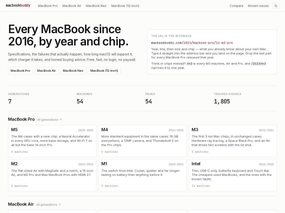 Landing-page snapshot of macbookbuddy.com
