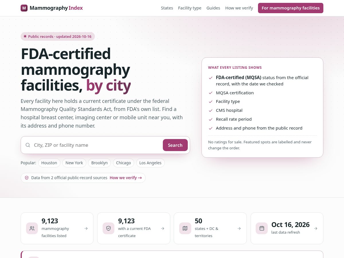 Landing-page snapshot of mammographyindex.com