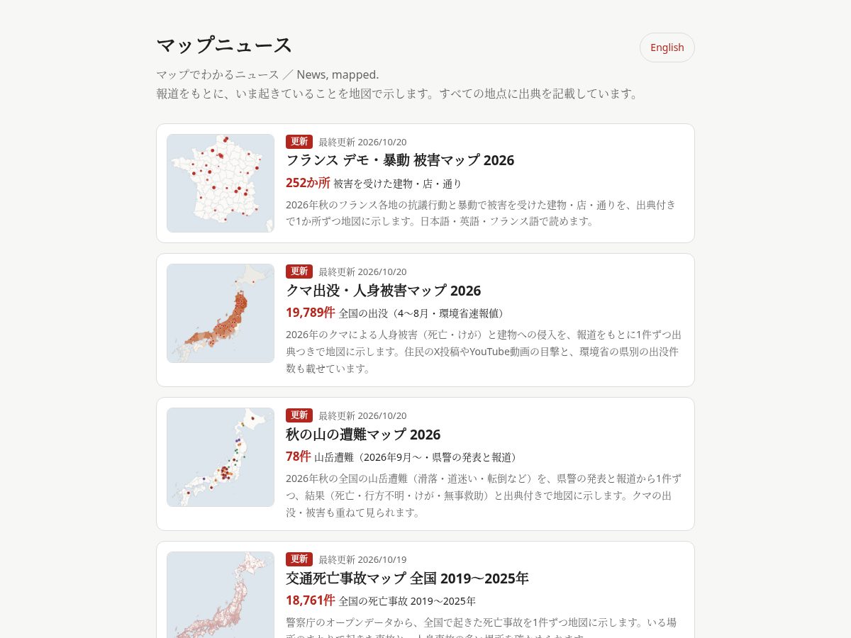 Landing-page snapshot of map-news.com