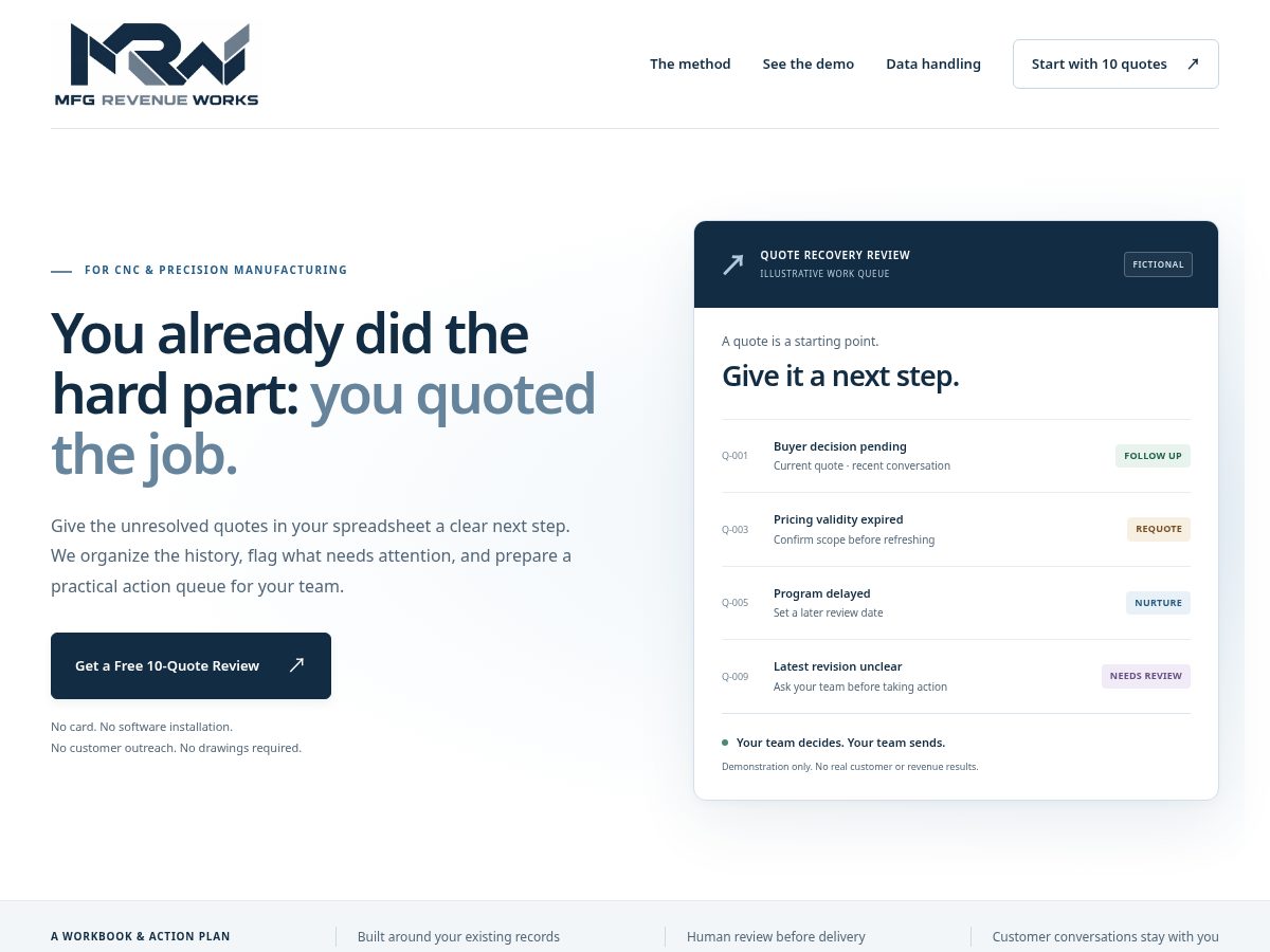 Landing-page snapshot of mfgrevenueworks.com