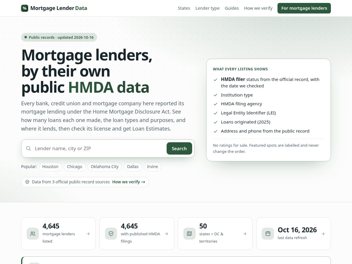 Landing-page snapshot of mortgagelenderdata.com