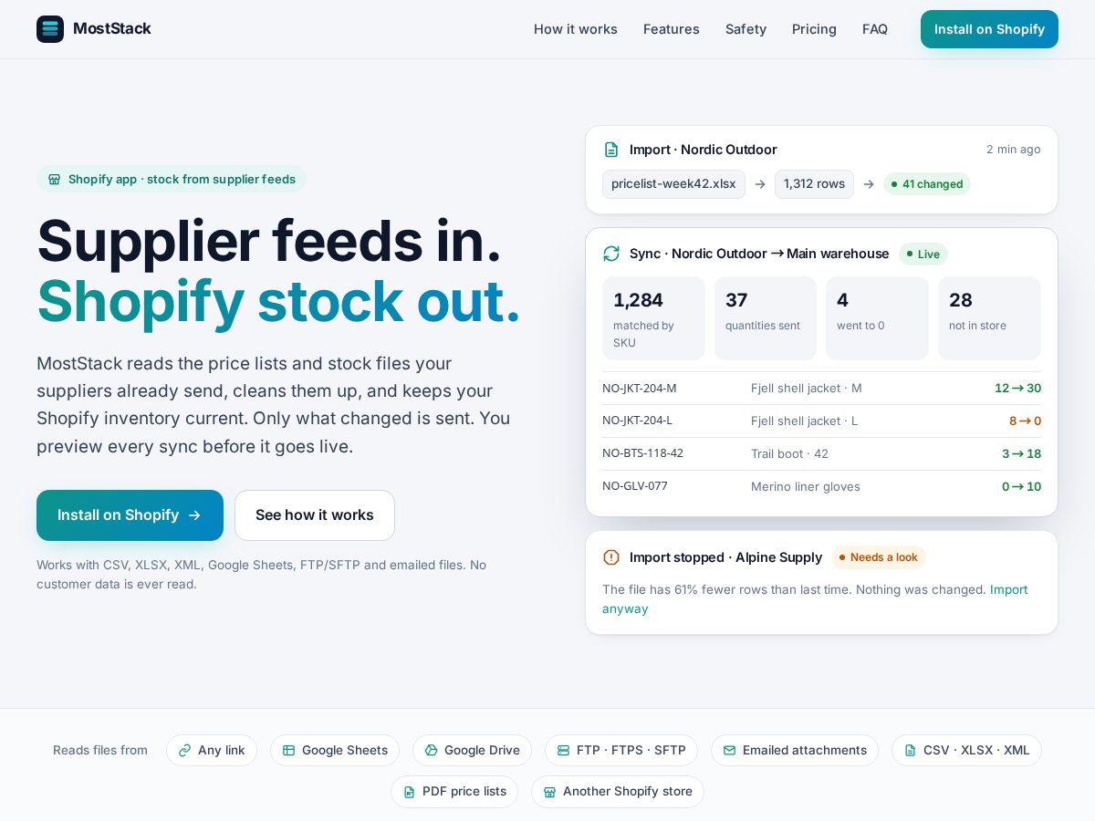 Landing-page snapshot of moststack.com