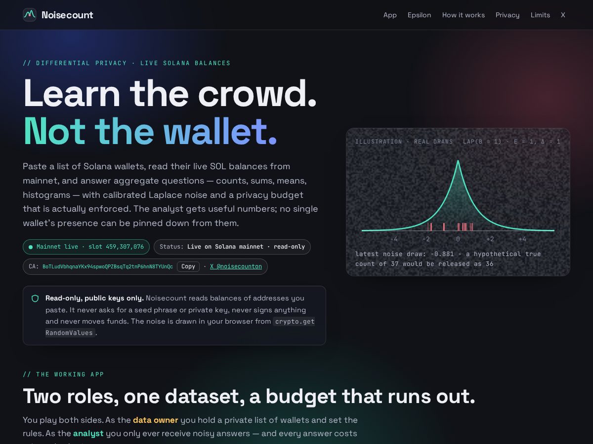 Landing-page snapshot of noisecount.online